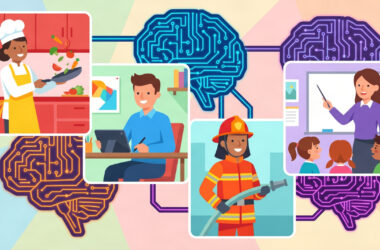Best Jobs for People with ADHD