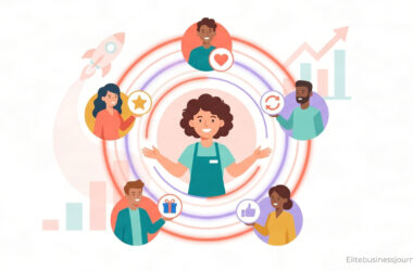 Customer Loyalty Strategies for Startups
