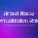Brand Name Normalization Rules