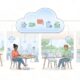 Cloud based Productivity and Collaboration Tools
