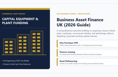 Business Asset Finance UK 2026 Hire Purchase vs Finance Lease and Capital Allowances Guide