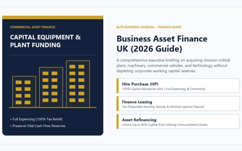 Business Asset Finance UK 2026 Hire Purchase vs Finance Lease and Capital Allowances Guide