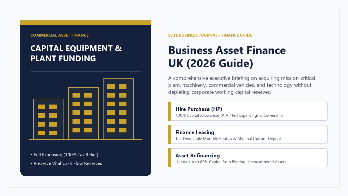 Business Asset Finance UK 2026 Hire Purchase vs Finance Lease and Capital Allowances Guide