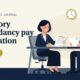 Statutory Redundancy Pay UK
