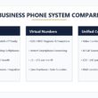 Best Small Business Phone System in the UK 2026 Guide Vector