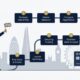 How to Start Your Own Business in the UK in 8 Clear Steps Vector Guide