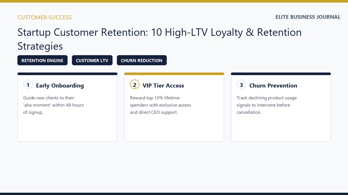 10 Customer Loyalty Strategies for Startups That Drive Retention