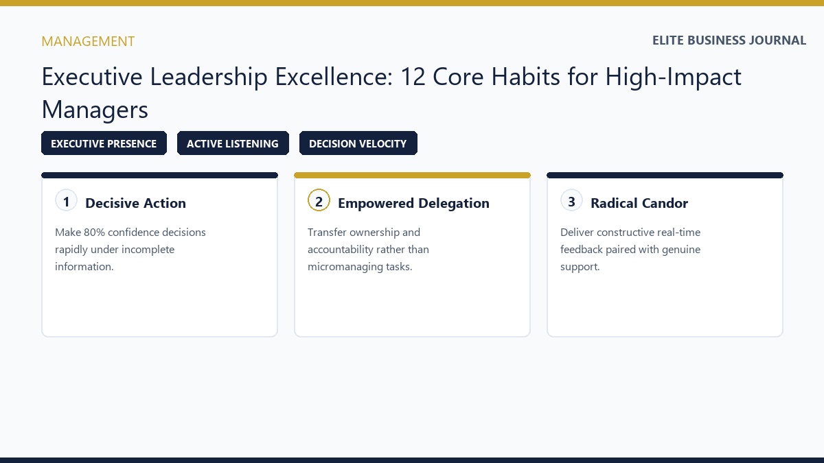 Executive Leadership Excellence Habits for High Impact Managers