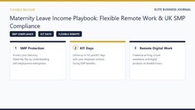 How to Make Money on Maternity Leave SMP Rules and Remote Income