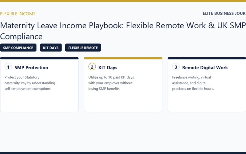 How to Make Money on Maternity Leave SMP Rules and Remote Income