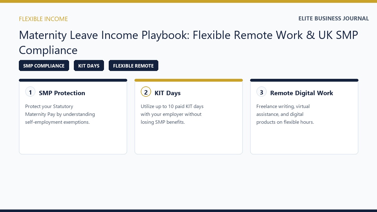 How to Make Money on Maternity Leave SMP Rules and Remote Income