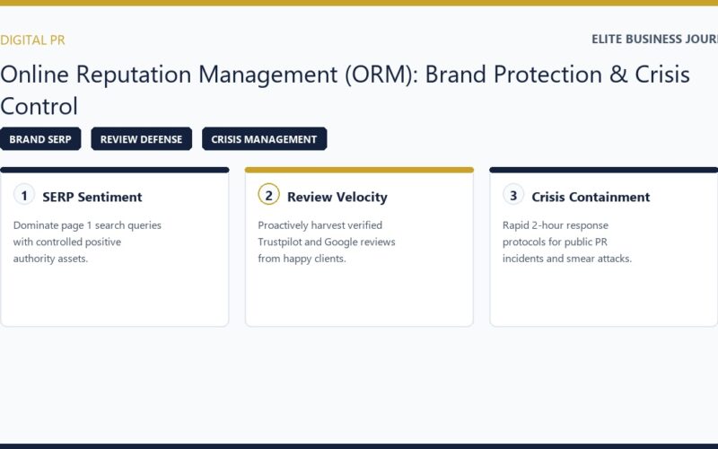 Online Reputation Management ORM Guide for Businesses and Executives
