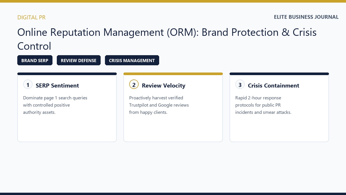 Online Reputation Management ORM Guide for Businesses and Executives