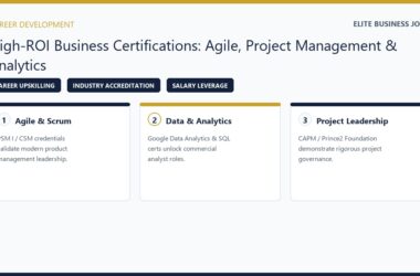 High ROI Business Certifications to Boost Career and Salary